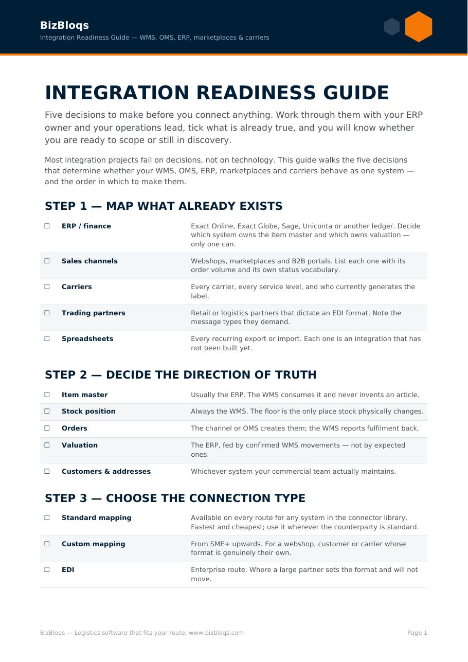 Guide de préparation à l'intégration
