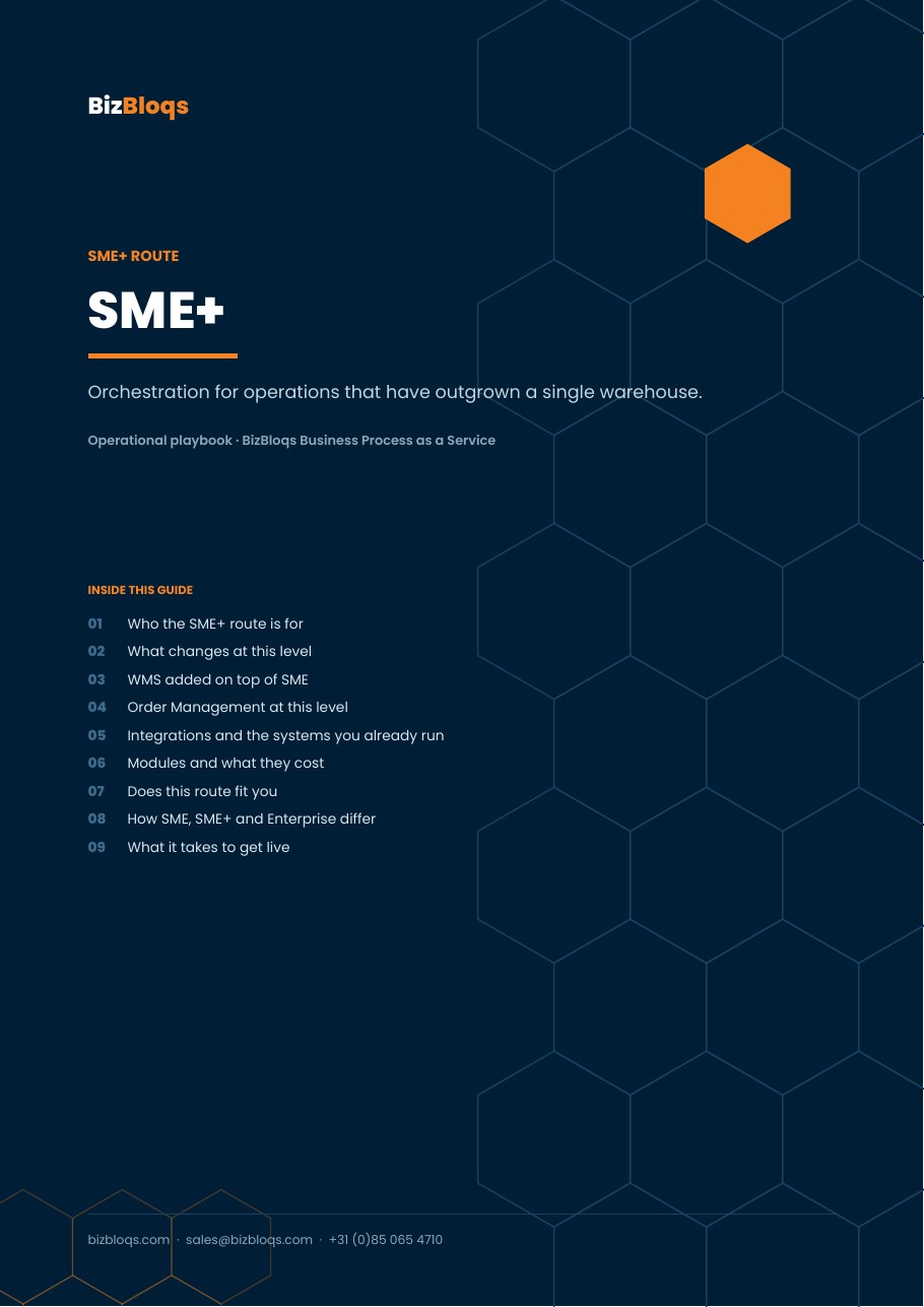 La Solution PME+ — Guide Opérationnel